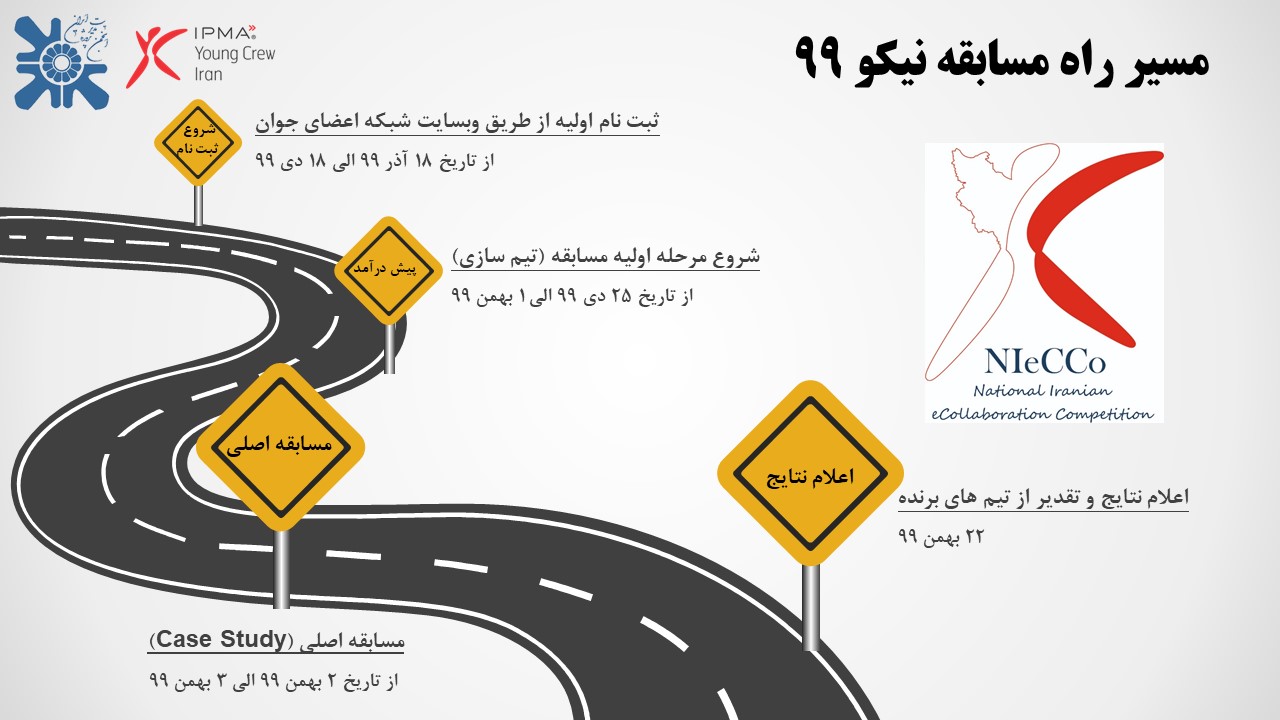 roadmap