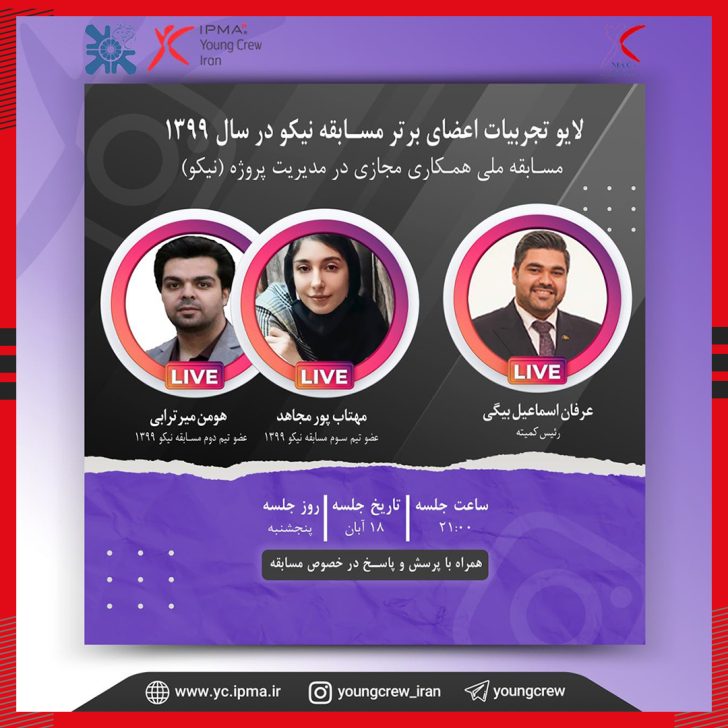 گفت و گوی زنده با موضوع ارائه تجربیات اعضای برتر مسابقه همکاری مجازی در مدیریت پروژه(نیکو)