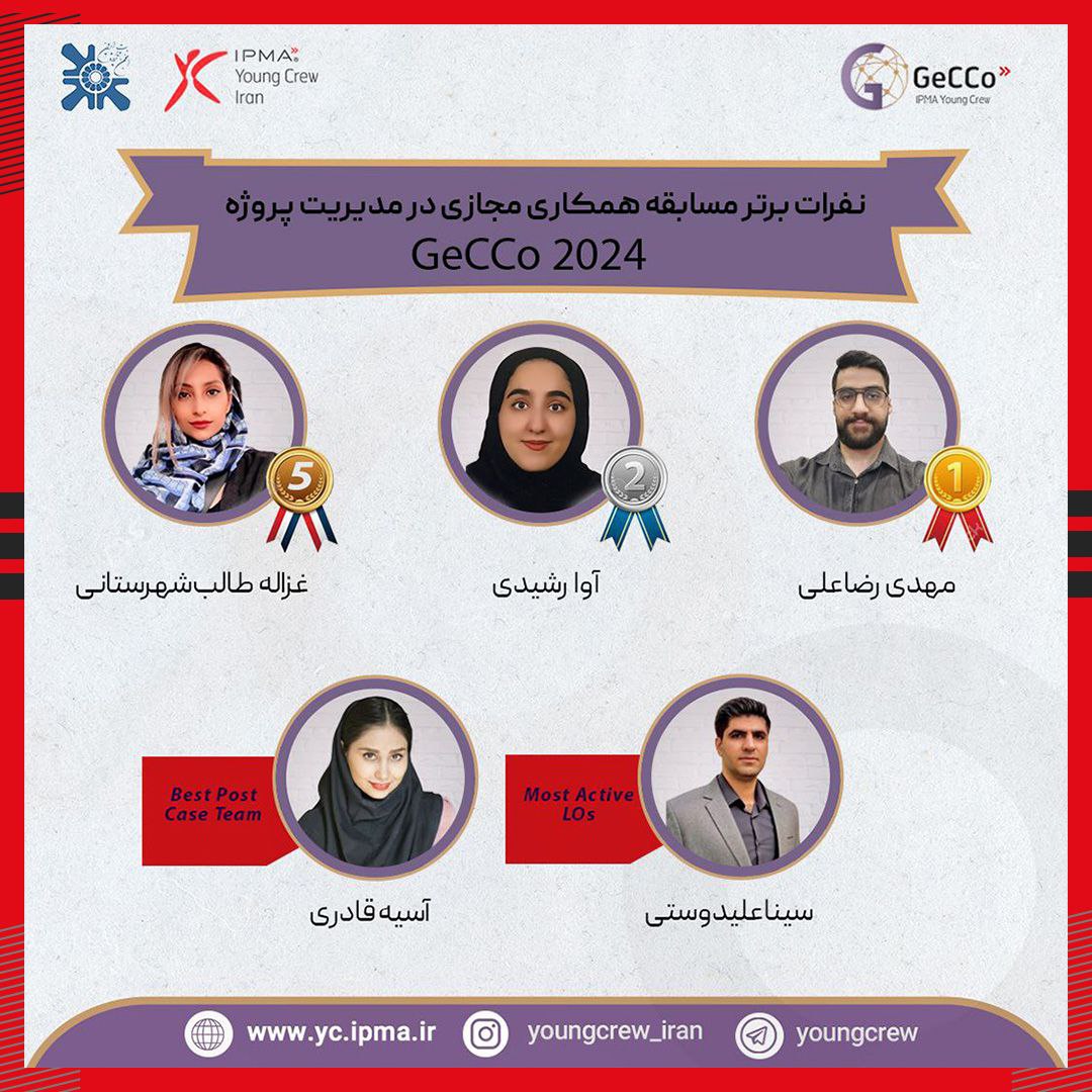 معرفی نفرات برتر مسابقه همکاری مجازی در مدیریت پروژه ۲۰۲۴